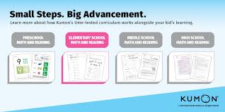 How Kumon S Curriculum Supports Elementary School Learning Kumon