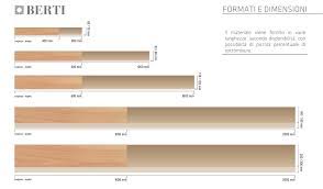 Our engineered wood flooring with a 6mm veneered hardwood top layer allows a very stable timber construction which is idea for laying over underfloor heating and in older buildings where. Berti Tips How To Choose The Parquet Sizes And Dimensions Berti Pavimenti In Legno Blog