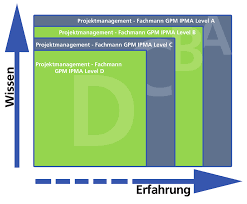 Check spelling or type a new query. 2