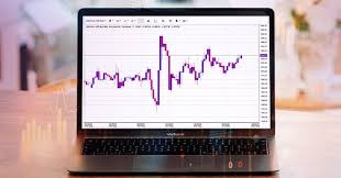 Biểu đồ giá Vàng là gì? Bí quyết sử dụng biểu đồ giá Vàng - MTrading
