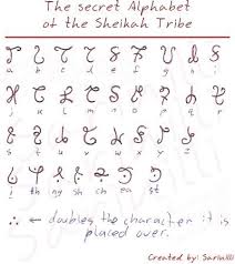 Ancient modern tales by chequered ink. Long Untold Sheikah Alphabet By Sarinilli On Deviantart Alphabet Symbols Alphabet Code Ancient Alphabets