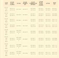 2021년 상시시험 12종 실기시험 일정. 2021 ê±´ì¶•ê¸°ì‚¬ ì‹œí—˜ì¼ì • í™•ì¸