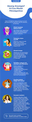 Anyang Anyangan Ini Cara Mudah Menanganinya Alodokter