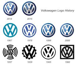 Volkswagen Logo Meaning And History Volkswagen Logo Volkswagen Logos