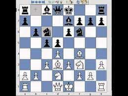 Bongcloud attack, was created some unknown to me time ago, according to wikipedia at least, by a chess.com user, name of whom. Chess Opening London System Part 1 Basics Themes Concepts Patterns Etc Youtube