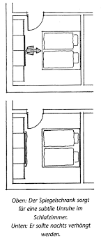 Das gilt vor allem fürs schlafzimmer. Ein Feng Shui Rundgang Durchs Haus Dfsi