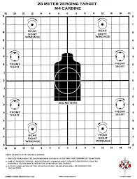 Assuming an average engagement range from 0 to 300 yds., the 50 yd. Zeroing My Ar How Far Is Best The Kommando Blog