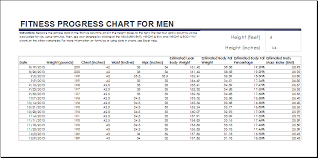 Fitness And Weight Loss Chart Templates Word Excel Templates