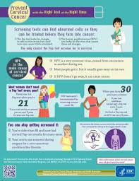 Pin On Women S Health
