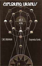 Exploring Uranus In Taurus Pt 2 With Chris Brennan Eugenia Krok Sacred Geometry Vintage Graphic Design Geometric Art