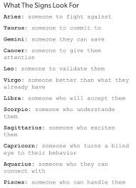 Pin By Megan Dawson On Zodiac Personality Things Astrology Chart Zodiac Love Cute Quotes
