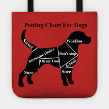 Funny Petting Diagram Chart For Dogs