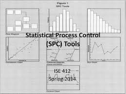 Statistical Process Control Spc Tools