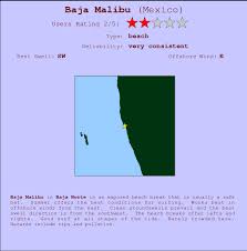 Baja Malibu Surf Forecast And Surf Reports Baja Norte Mexico