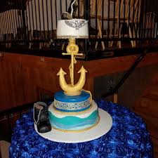 Walmart.com has been visited by 1m+ users in the past month Anchor Cake Decorating Photos