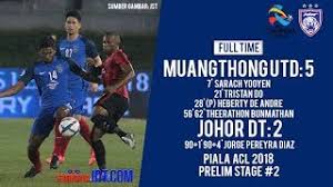 (thai league) current squad with market values transfers rumours player stats fixtures news. Piala Acl 2018 Prelim 2 Muangthong United 5 2 Johor Dt 23 01 2018 Youtube