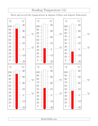 The Reading Temperatures From Thermometers A Measurement Worksheets Reading A Ruler Math Measurement