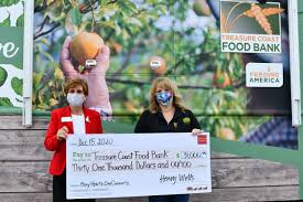 Treasure coast food bank is the largest hunger relief agency on the treasure coast, providing millions of pounds of food to over 200 charitable organizations in martin, st. News Archives Treasure Coast Food Bank