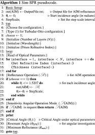 Current scores, times, statistics, animation and live stream are displayed for information purposes only and whilst every effort is taken to ensure their accuracy we accept no liability for any errors. Sim Spr An Open Source Surface Plasmon Resonance Simulator For Academic And Industrial Purposes Springerlink