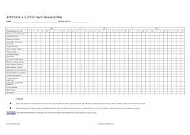 Printable Gantt Chart Ms Project Easybusinessfinance Net