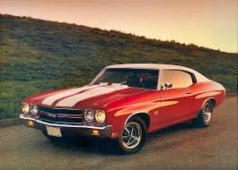Muscle Cars Forever Classic Cars Muscle Muscle Cars Classic Cars