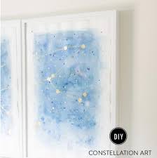Make marks and unique textures using your finger, scratching tools and stencils. 20 Diy Easy Abstract Painting Ideas To Fill The Empty Walls