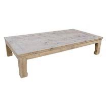 Best match price (low to high) price (high to low) new most popular. Large Oversized Coffee Tables You Ll Love In 2021 Wayfair