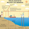 Laut teritorial, laut kewilayahan atau perairan teritorial (bahasa inggris: 1