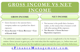 Gross Vs Net Income Importance Differences And More Bookkeeping Business Accounting And Finance Finance Investing