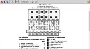 2005 isuzu npr front fuse box diagram 2005 isuzu npr front fuse box map fuse panel layout diagram parts: 2001 Volkswagen Cabrio Fuse Box Diagram 2008 Impala Ss Fuse Block Diagram Pontiacs Tukune Jeanjaures37 Fr