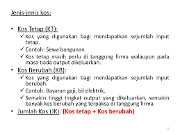 Dalam ekonomi moden, terdapat dua jenis: Ppt Bab 5 Powerpoint Presentation Free Download Id 4210093