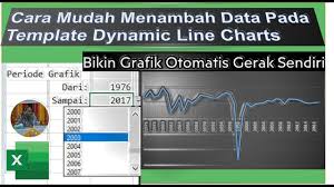 Angka romawi 1982 = mcmlxxxii angka romawi 1983 = mcmlxxxiii angka romawi 1984 = mcmlxxxiv. Grafik Dinamis Cara Mudah Menambah Data Pada Template Dynamic Line Charts Cukup Satu Shortcut Youtube