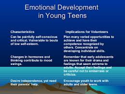 Ages Stages Of Adolescent Development