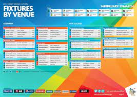 Infoworld World Cup 2015 Schedule Time Table Download Pdf World Cup Schedule Cricket World Cup World Cup