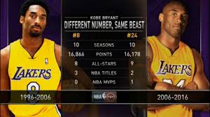 Against the blazers, schroder made his. Ballislife Com On Twitter According To Tmz The Lakers Will Retire Kobe Bryant S Jersey Before The Warriors Game On Dec 18 Do You Think They Will Retire Both 8 24 Https T Co 8vqcxb5ocx