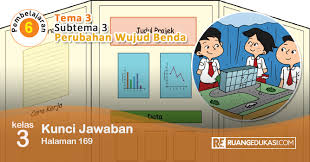 Berikut informasi sepenuhnya tentang kunci jawaban buku bahasa indonesia kelas 11 kurikulum 2013 revisi 2017 halaman 108. 7 Kunci Jawaban Bahasa Indonesia Kelas 11 Revisi 2017 Halaman 108 Image Ideas Sigma Blog Edu
