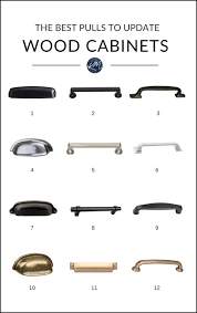 Update Oak Or Wood Cabinets Without A Drop Of Paint Wood Cabinets Update Kitchen Cabinets Kitchen Cabinet Handles