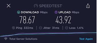 In practice, however, things are often not so rosy. Torguard Speed Test Extensive Testing On 9 Servers