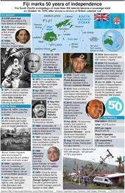 In mainland china, information regarding this mass murder has been suppressed for decades. China Tiananmen Square Massacre 25th Anniversary 1 Infographic