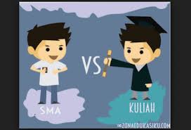 Contoh Essay Dalam Bahasa Inggris Tentang Pebedaaan Sma Dan Kuliah Beserta Artinya