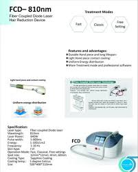 Laser hair removal can be dangerous in inexperienced hands. Hair Removal Laser Fiber Coupled Laser Hair Removal Machine à¤¹ à¤¯à¤° à¤° à¤® à¤µà¤² à¤² à¤œà¤° à¤®à¤¶ à¤¨ à¤¬ à¤² à¤• à¤¹à¤Ÿ à¤¨ à¤• à¤² à¤œà¤° à¤®à¤¶ à¤¨ In Nava Vadaj Ahmedabad Pyramid Healthcare Id 22061360388