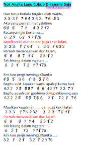 Not Angka Pianika Lagu Cukup Dikenang Saja