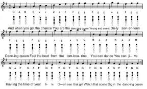 Normal speed and slow dance monkey easy piano tutorial (slow version). Dancing Queen Tin Whistle Piano Keyboard Letter Notes By Abba Irish Folk Songs