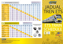 Butterworth to alor setar ets train schedule (jadual): Ets Train Wave Like The Wave