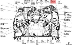 The crank sensor is located on the engine near the flywheel axis of the crankshaft. Where Is The Ecu Located On A 1993 Town Car And How Do You Remove It
