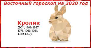 pin na doske 2020 god