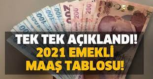 Jun 12, 2021 · 2021 zamlı temmuz yeni emekli maaş tablosu! Tek Tek Aciklandi 2021 Emekli Maas Tablosu Ssk Sgk Ve Bagkur Dan Kim Ne Kadar Emekli Maasi Alacak Takvim
