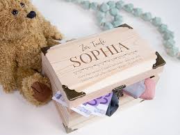 Entdecke die schönsten bastelideen zu anlässen wie geburtstag, weihnachten, hochzeit, taufe geburt & viele mehr. K26girejo Amim