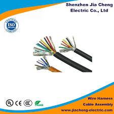 Chinese flag html hex, rgb, pantone and cmyk color codes. China Electrical Wiring Color Codes Electrical Wiring Color Codes Manufacturers Suppliers Price Made In China Com