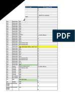 There was a net sales revenue. Final Copy Of Ler Programme Global Fy21 Scope 061020 Finance Systems Mergers And Acquisitions Business Law